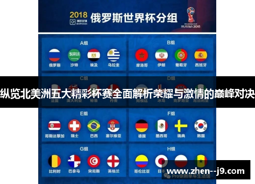 纵览北美洲五大精彩杯赛全面解析荣耀与激情的巅峰对决 纵览北美洲五大精彩杯赛全面解析荣耀与激情的巅峰对决