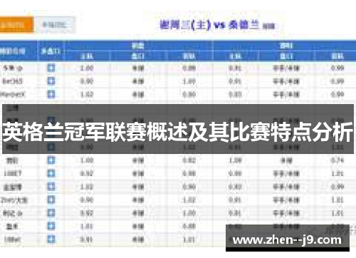 英格兰冠军联赛概述及其比赛特点分析