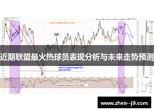 近期联盟最火热球员表现分析与未来走势预测