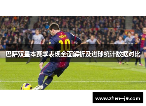 巴萨双星本赛季表现全面解析及进球统计数据对比