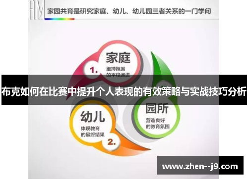 布克如何在比赛中提升个人表现的有效策略与实战技巧分析