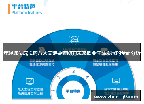 年轻球员成长的八大关键要素助力未来职业生涯发展的全面分析