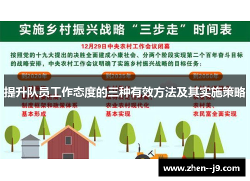 提升队员工作态度的三种有效方法及其实施策略