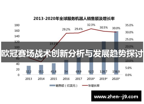 欧冠赛场战术创新分析与发展趋势探讨