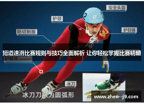 短道速滑比赛规则与技巧全面解析 让你轻松掌握比赛精髓