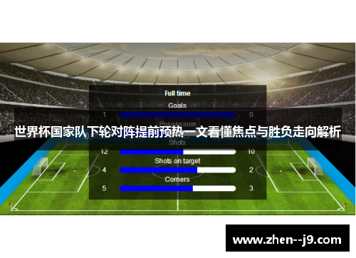 世界杯国家队下轮对阵提前预热一文看懂焦点与胜负走向解析