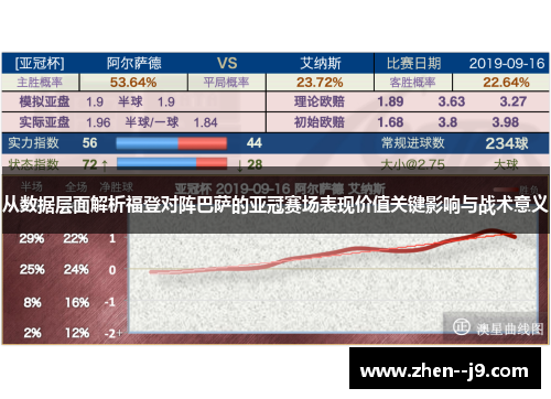 从数据层面解析福登对阵巴萨的亚冠赛场表现价值关键影响与战术意义