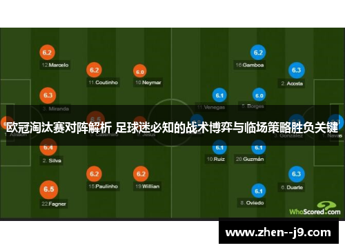 欧冠淘汰赛对阵解析 足球迷必知的战术博弈与临场策略胜负关键 欧冠淘汰赛对阵解析 足球迷必知的战术博弈与临场策略胜负关键