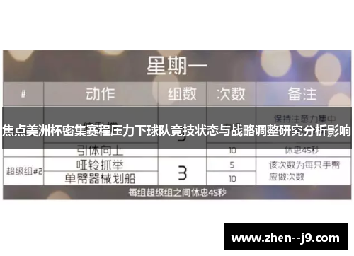 焦点美洲杯密集赛程压力下球队竞技状态与战略调整研究分析影响 焦点美洲杯密集赛程压力下球队竞技状态与战略调整研究分析影响