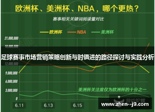 足球赛事市场营销策略创新与时俱进的路径探讨与实践分析